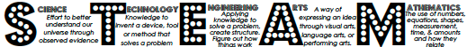 STEM | STEAM Planning and Reflection Sheets for any Challenge