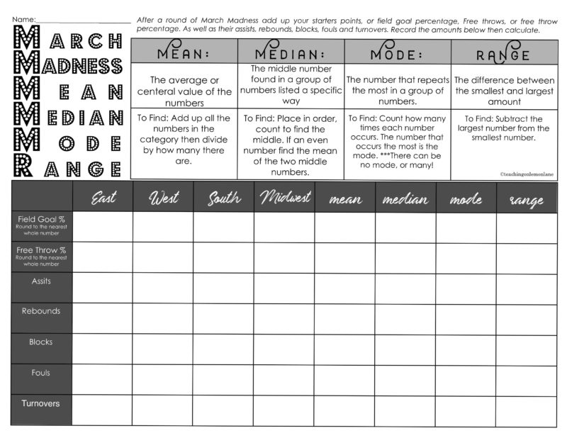 March Madness Math Activity | Project Based Learning | On Lemon Lane