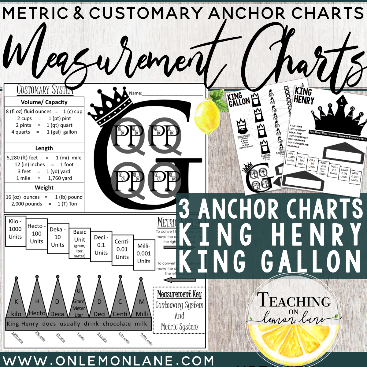 units of customary weight chart