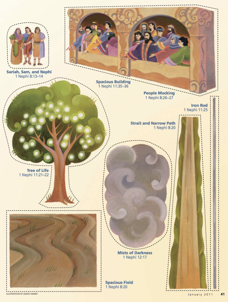 COME FOLLOW ME: BOOK OF MORMON- WEEK 3 TEACHING IDEAS & RESOURCES | 1