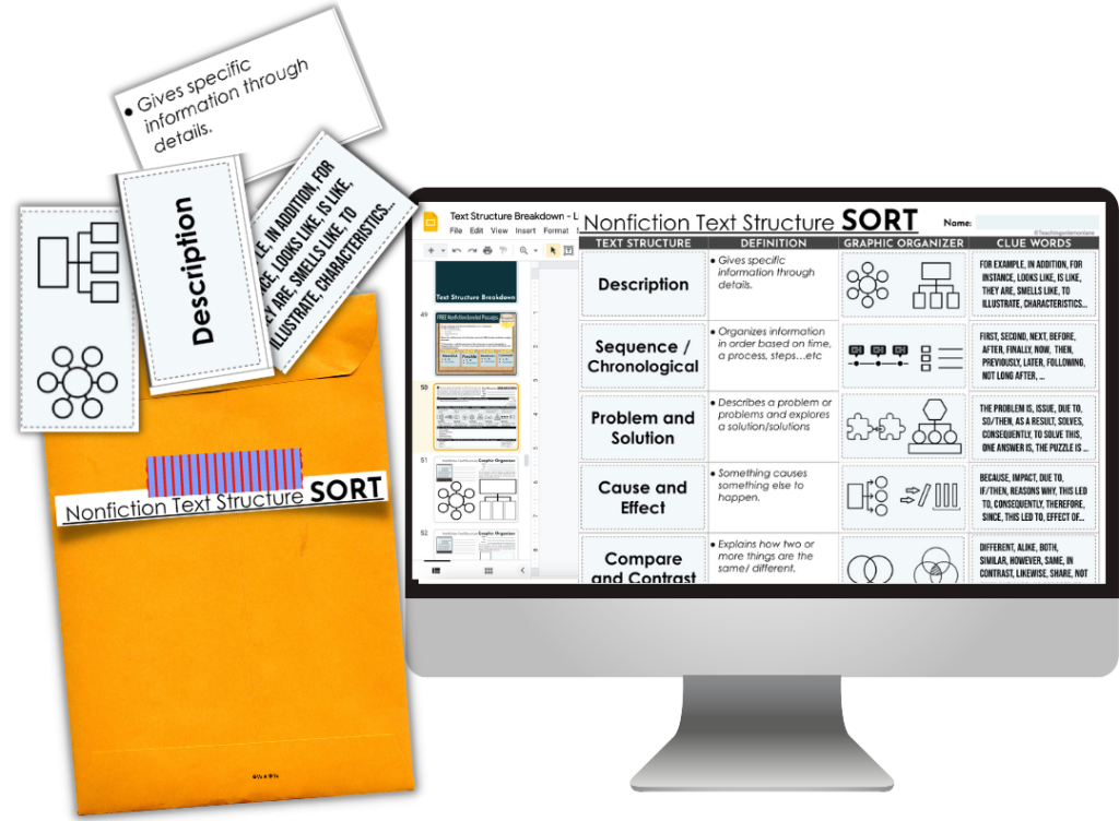 Effective & Fun Ideas for Teaching Informational Text | Non-Fiction