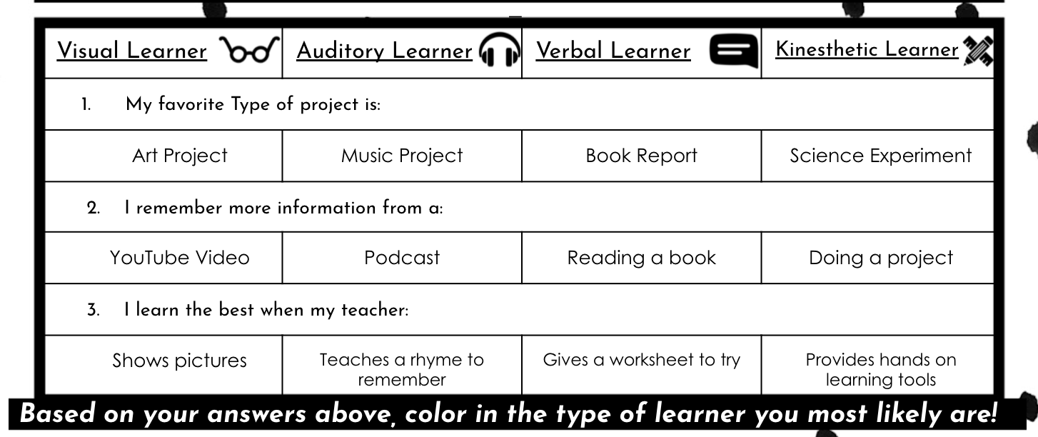 First Week Of School Activities That Are A Must On Lemon Lane